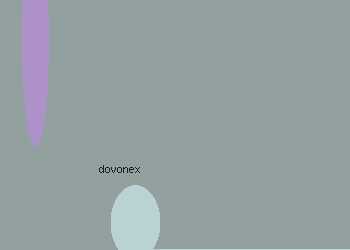 dovonex ointment